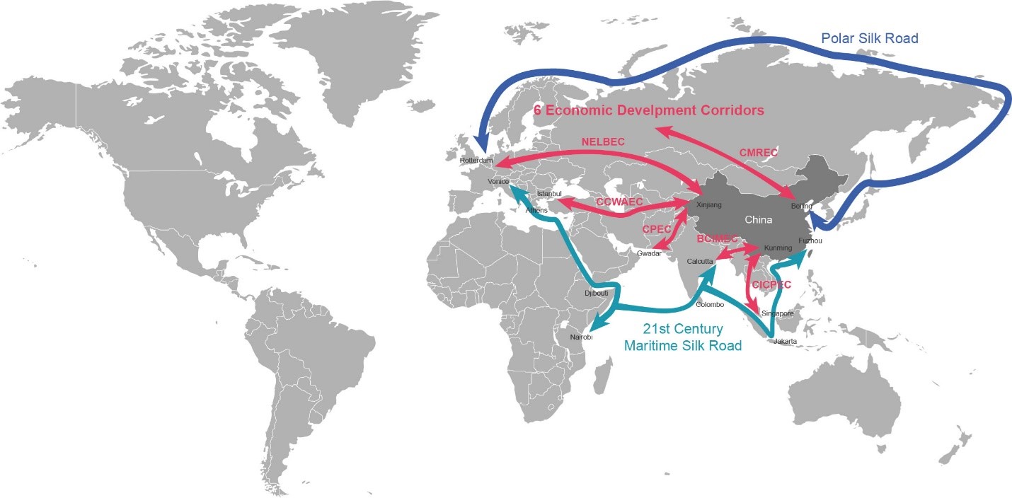 Belt and Road Initiatives as World's System and Interdependency Success